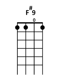 draw 3 - F#9 Chord